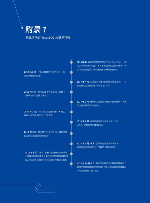 《騰訊區塊鏈白皮書（2019）》解析 深耕區塊鏈技術，賦能產業互聯網發展