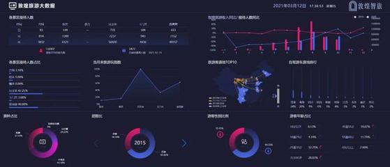 奮力前行，智旅公司榮獲敦煌文旅集團(tuán)創(chuàng)新突破先進(jìn)集體——互聯(lián)網(wǎng)區(qū)塊鏈技術(shù)賦能文旅產(chǎn)業(yè)新篇章